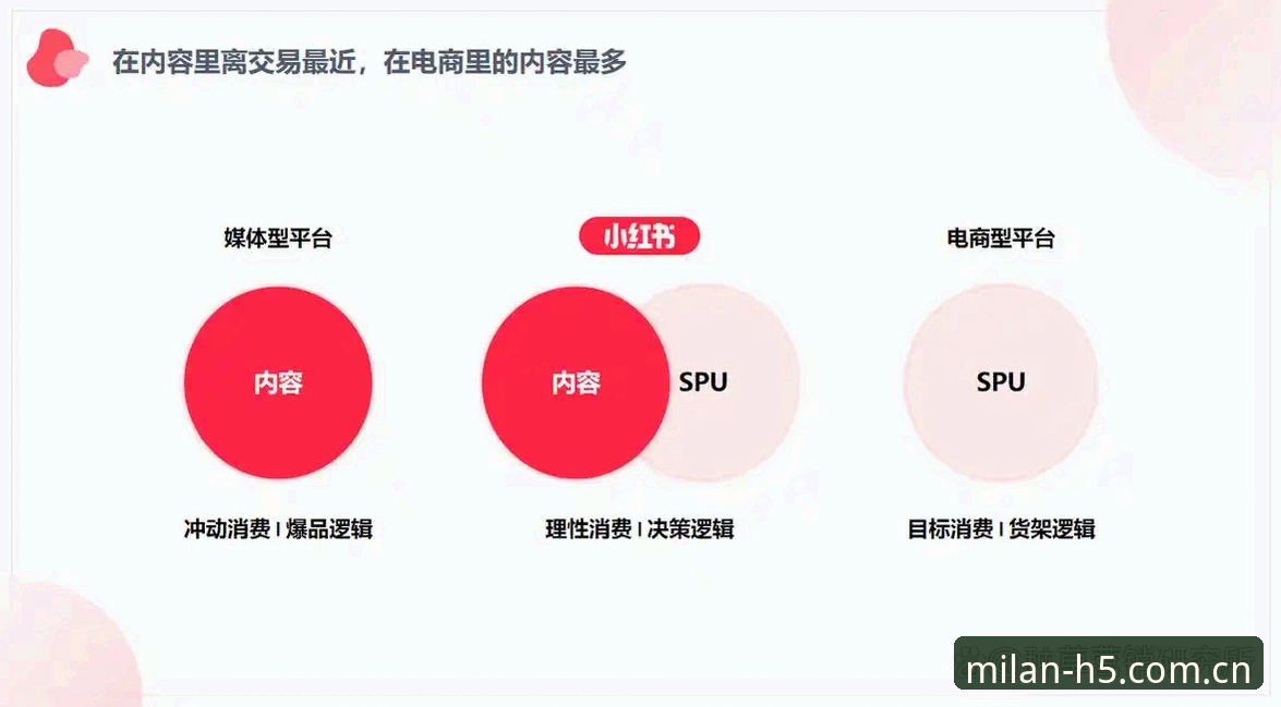 米兰电脑版官方登录全攻略：从安装到数据同步的实操指南